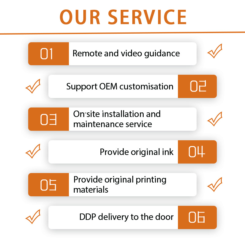 Commercial Printing Machine Price - Maszyna do druku cyfrowego rolkowego 6