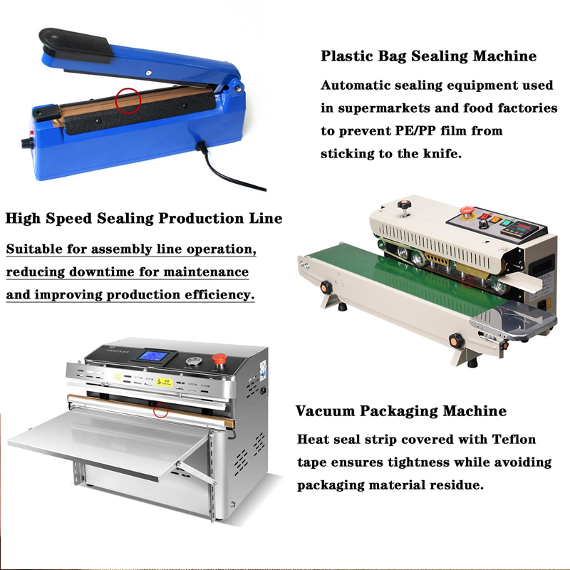 Taśma PTFE wysokotemperaturowa – Commercial Printing Press recenzja i cena